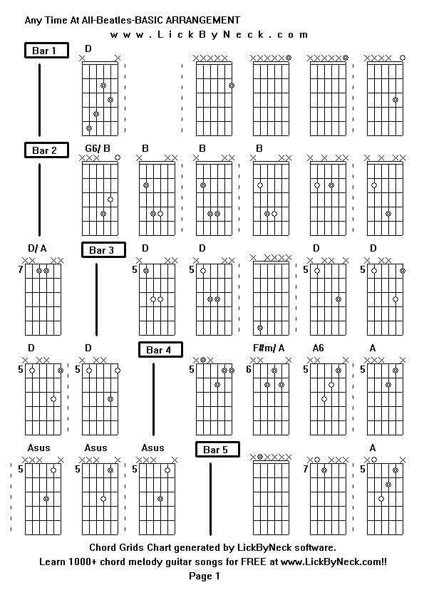 Chord Grids Chart of chord melody fingerstyle guitar song-Any Time At All-Beatles-BASIC ARRANGEMENT,generated by LickByNeck software.